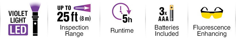 Spectroline Optimax™ 400 – UV Flashlight & Glasses - Image 2