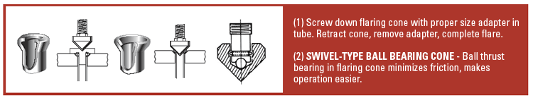 Imperial 195FB 45 Degree Flaring Tool for copper aluminum and brass tubing HVAC hand tool