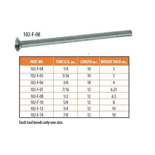 Imperial Spring Benders individual sizes steel tube bending tool for copper and aluminum HVAC plumbing