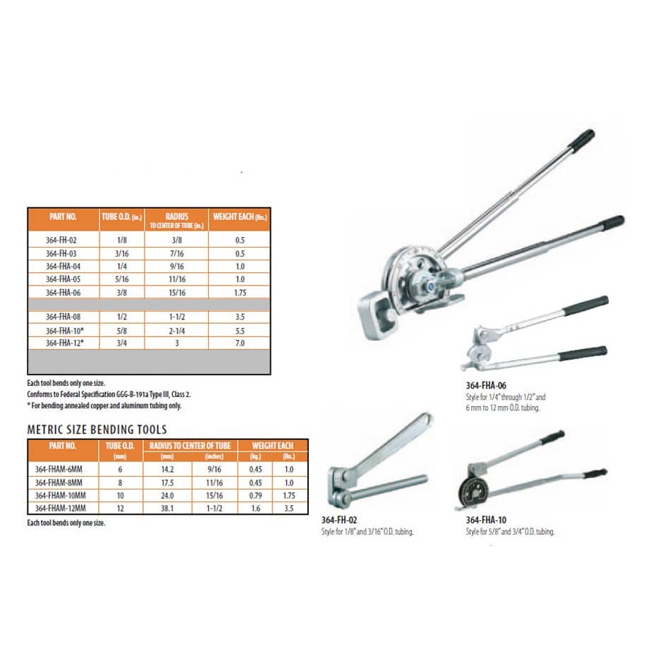 Imperial 364FHA Lever Bender Range - Image 4