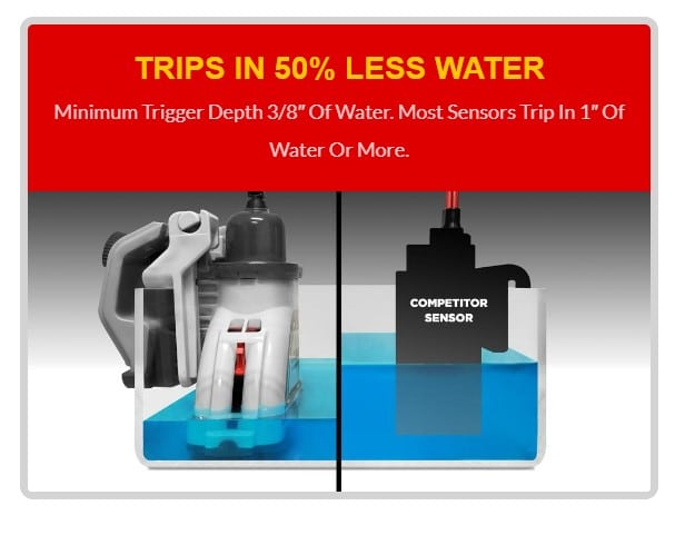 DiversiTech BG101 Secondary Drain Pan Condensate Sensor HVAC flood protection water overflow switch